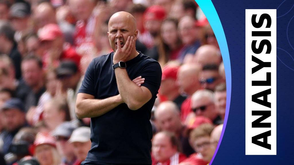 Wayne Rooney Slams Arne Slot: Liverpool 'Lack Identity' as Fans 'Losing Patience'