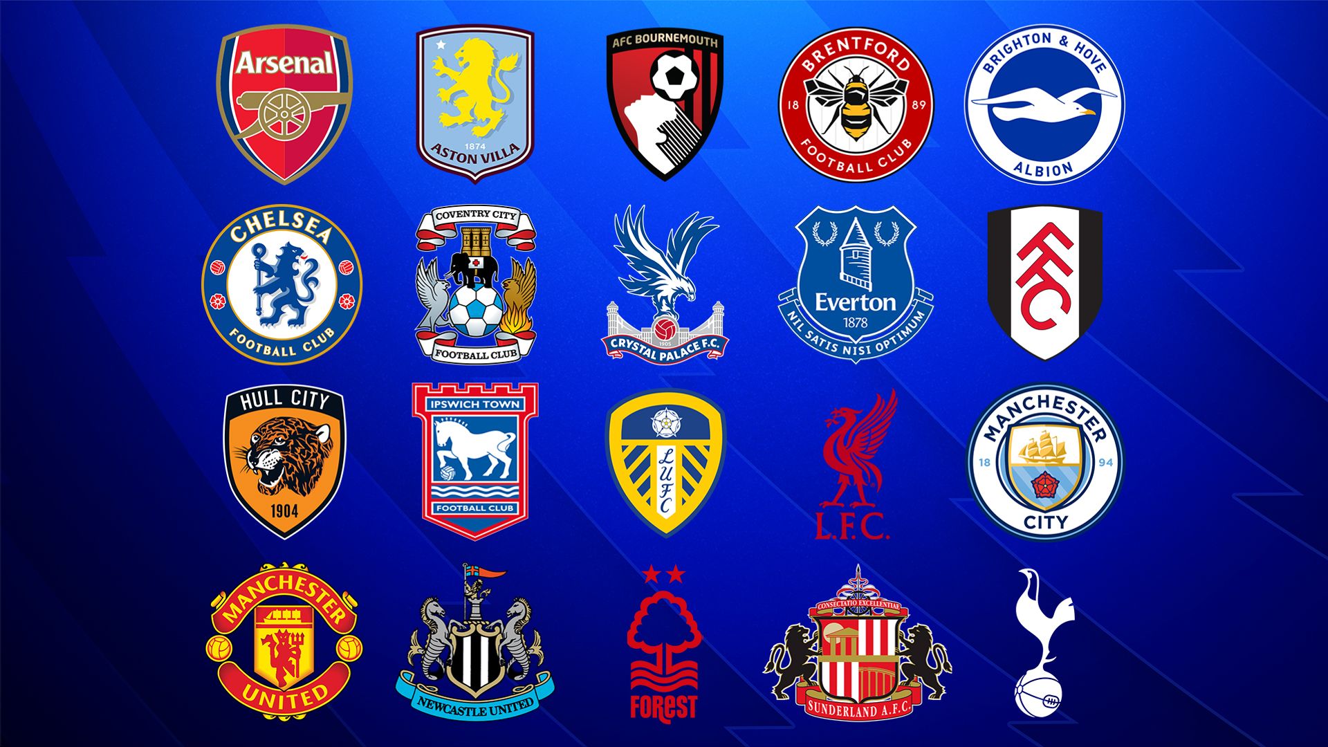 Sky Sports reveals early Premier League fixtures: Arsenal vs Chelsea and Manchester derby