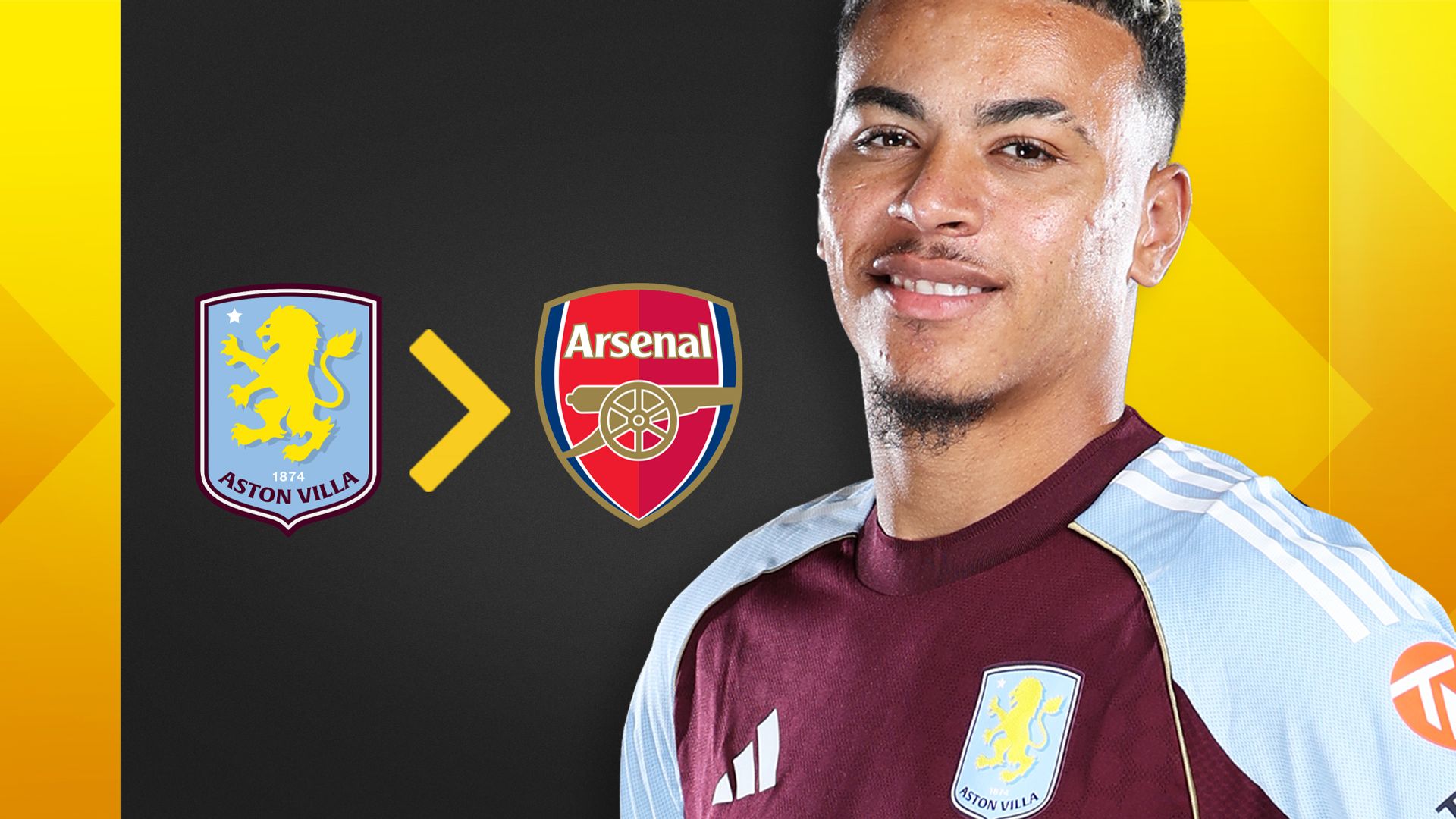 Arsenal jagt Aston-Villa-Star Morgan Rogers