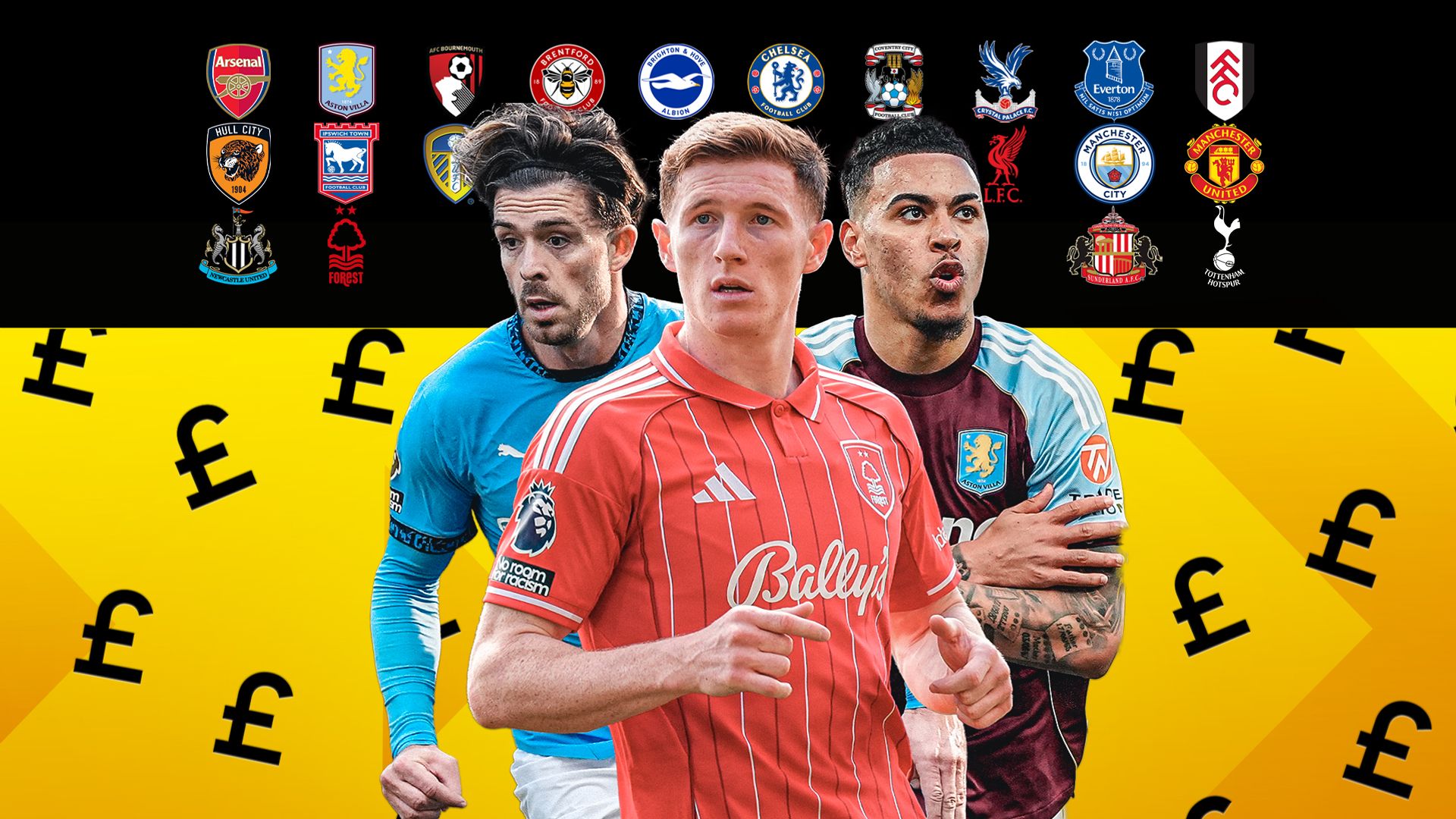 100-Millionen-Transfers: Neue Realität in der Premier League