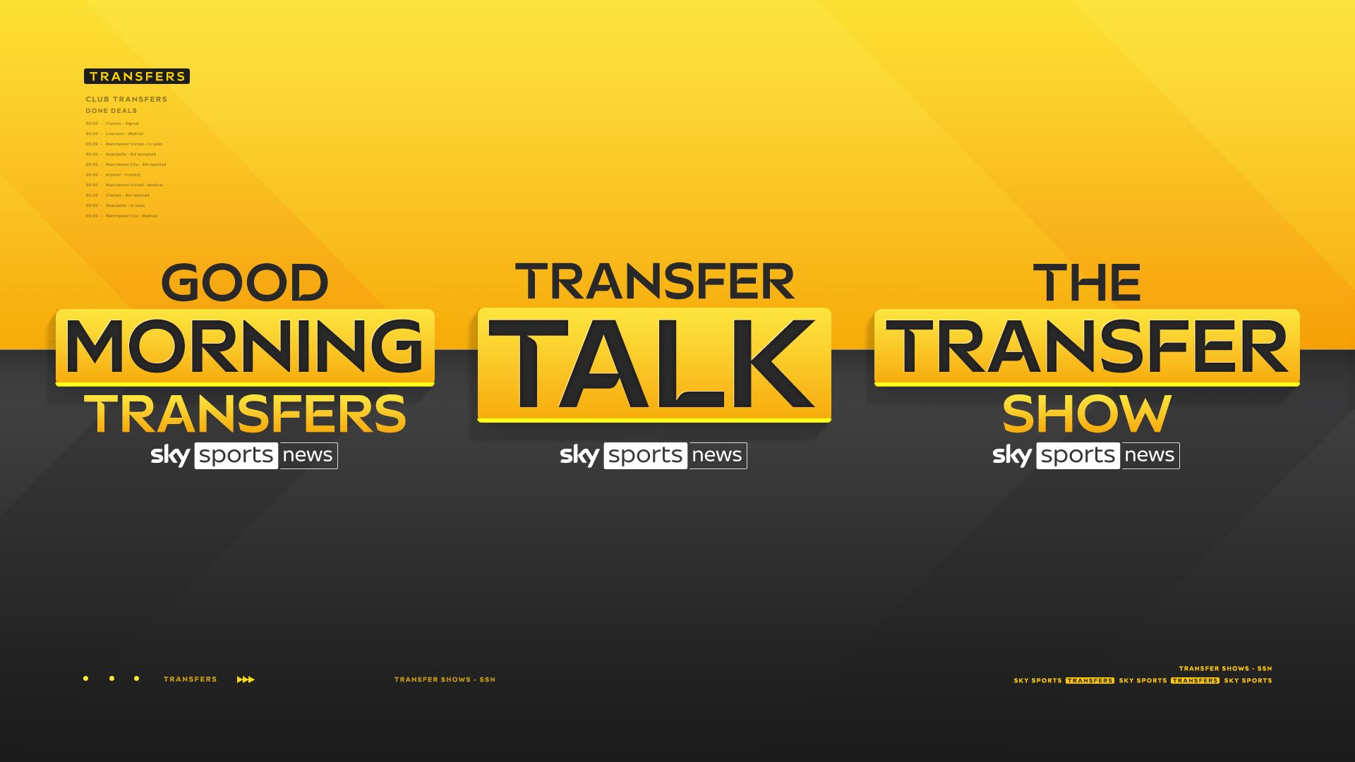 Transfer-Show kostenlos live im TV und Stream
