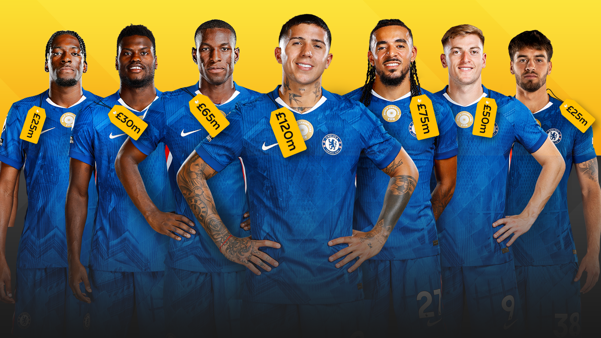 Chelsea Transfers: Diese Spieler könnten gehen