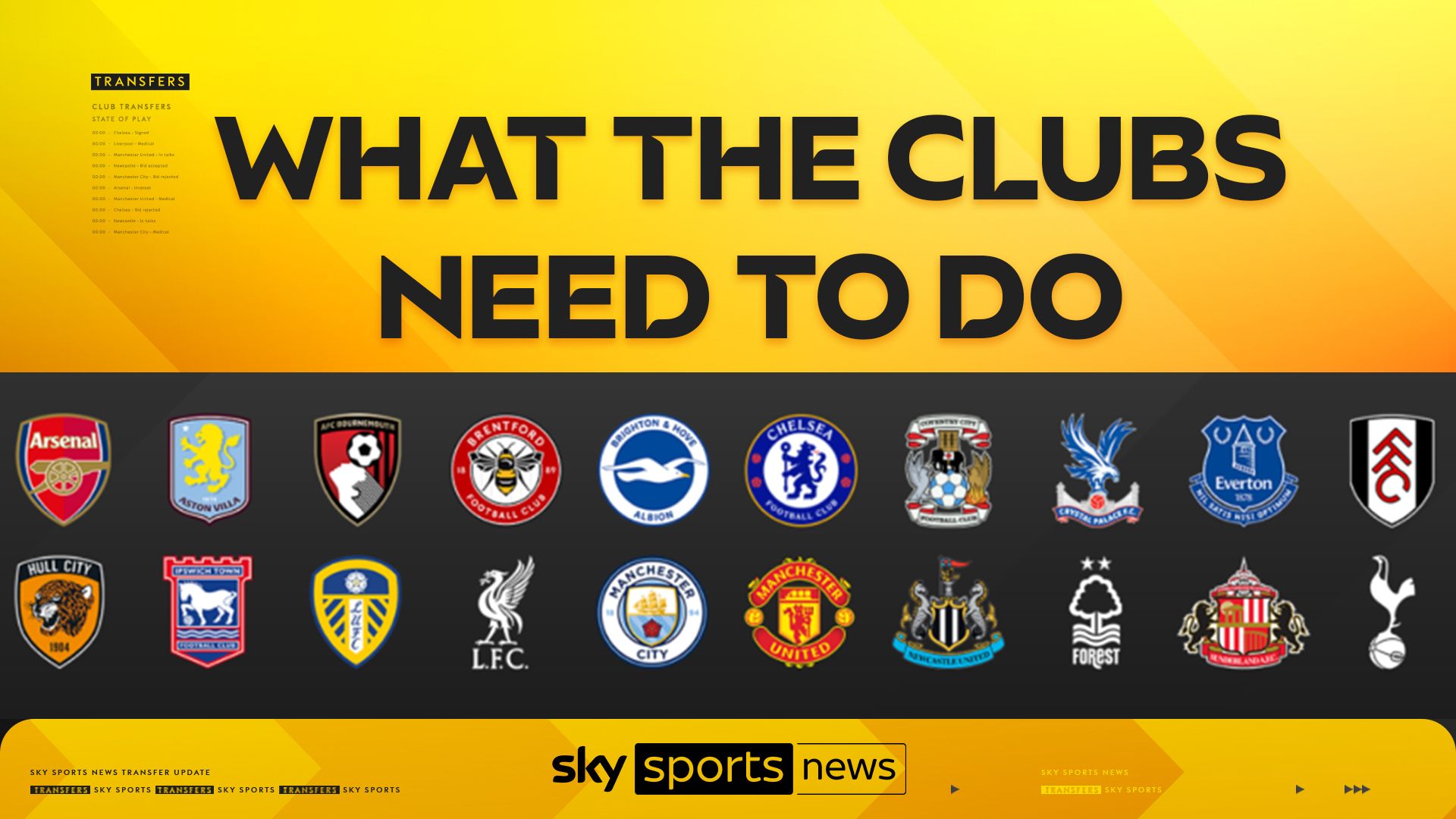 Transfer Window Deadline: What Each Premier League Club Needs