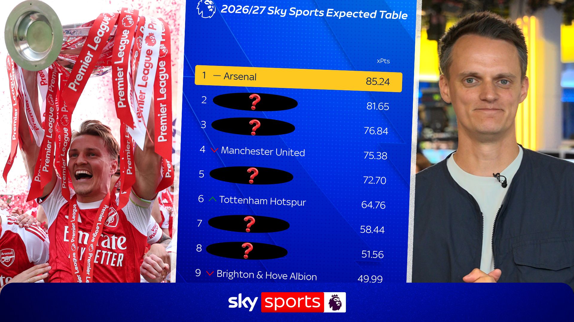 Supercomputer: So endet die Premier League 2025/26
