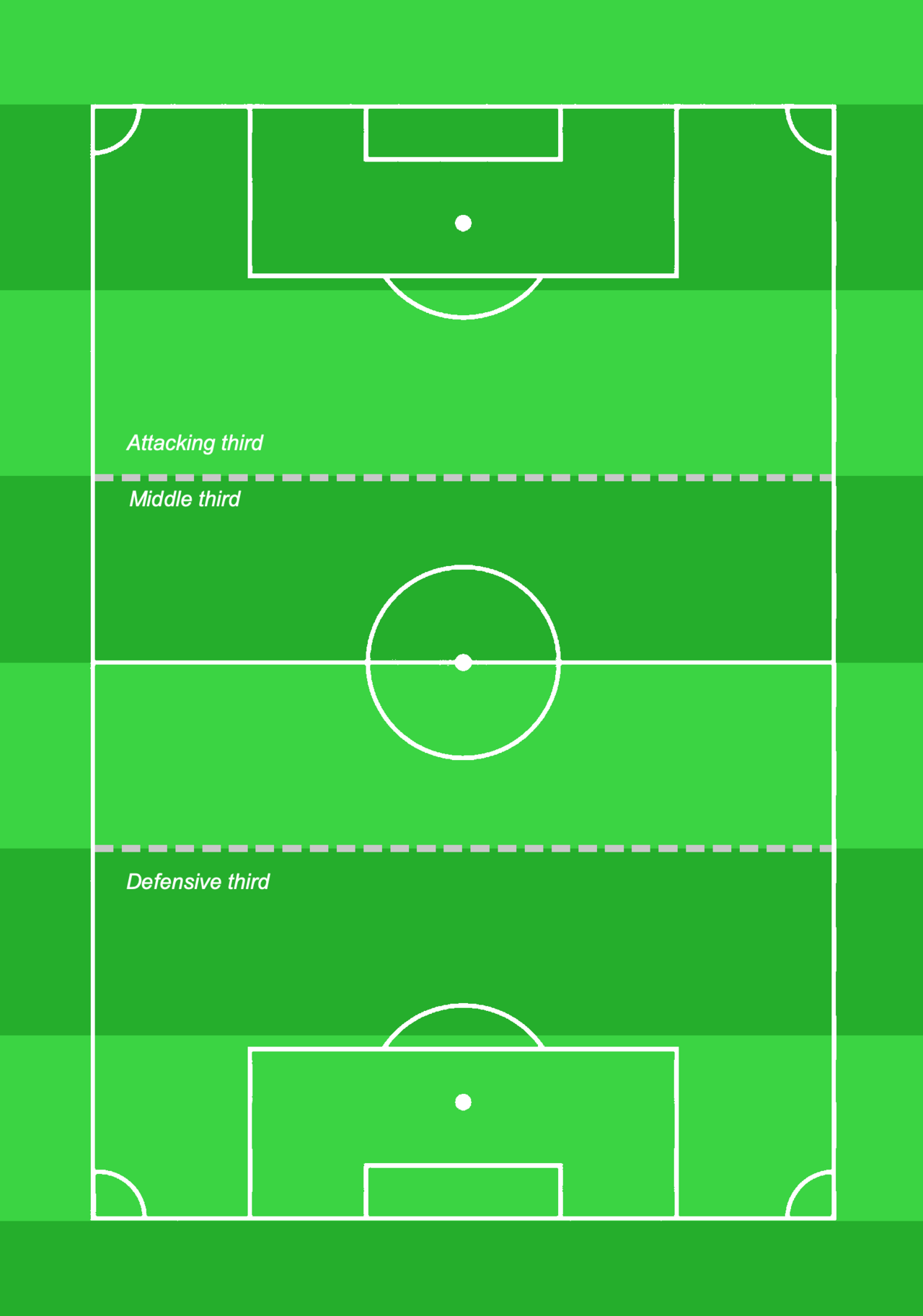 Home Team vs Away Team - Tactical Preview
