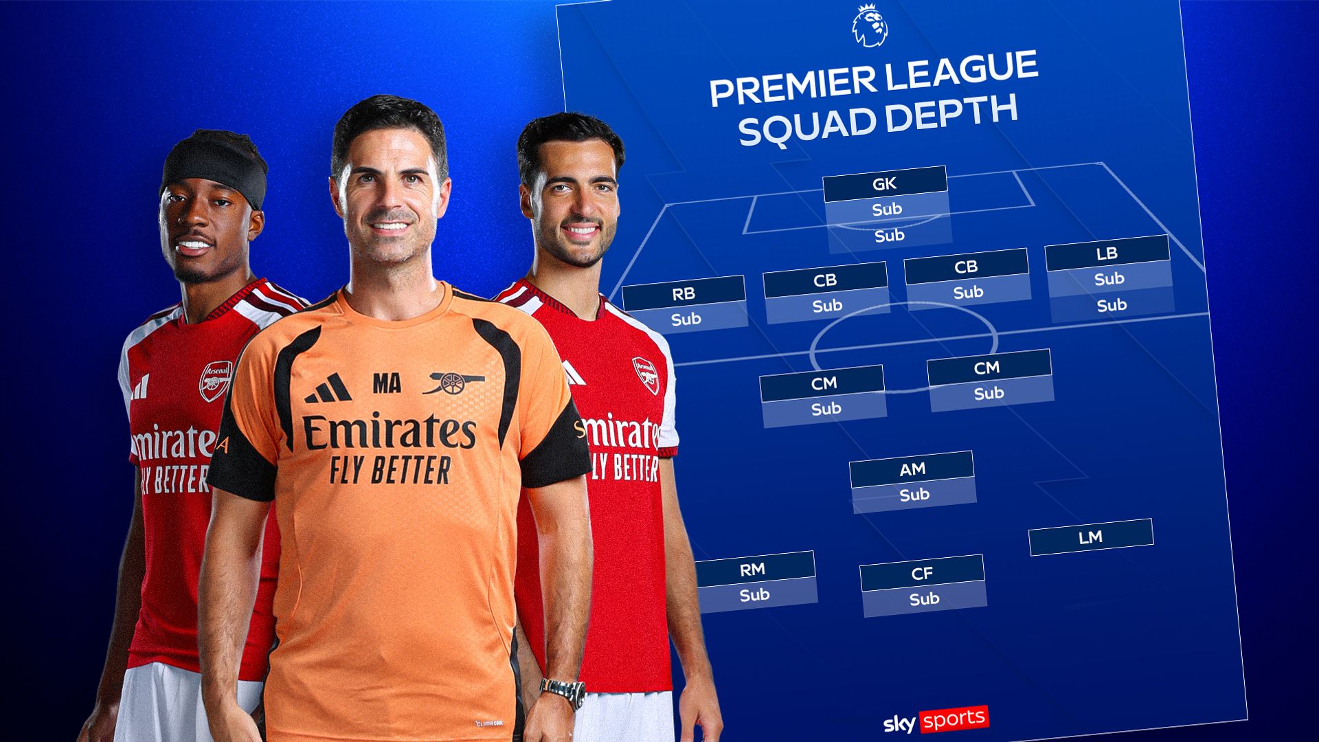 Arsenal dominiert Premier League: Bankwert 367 Mio. Euro