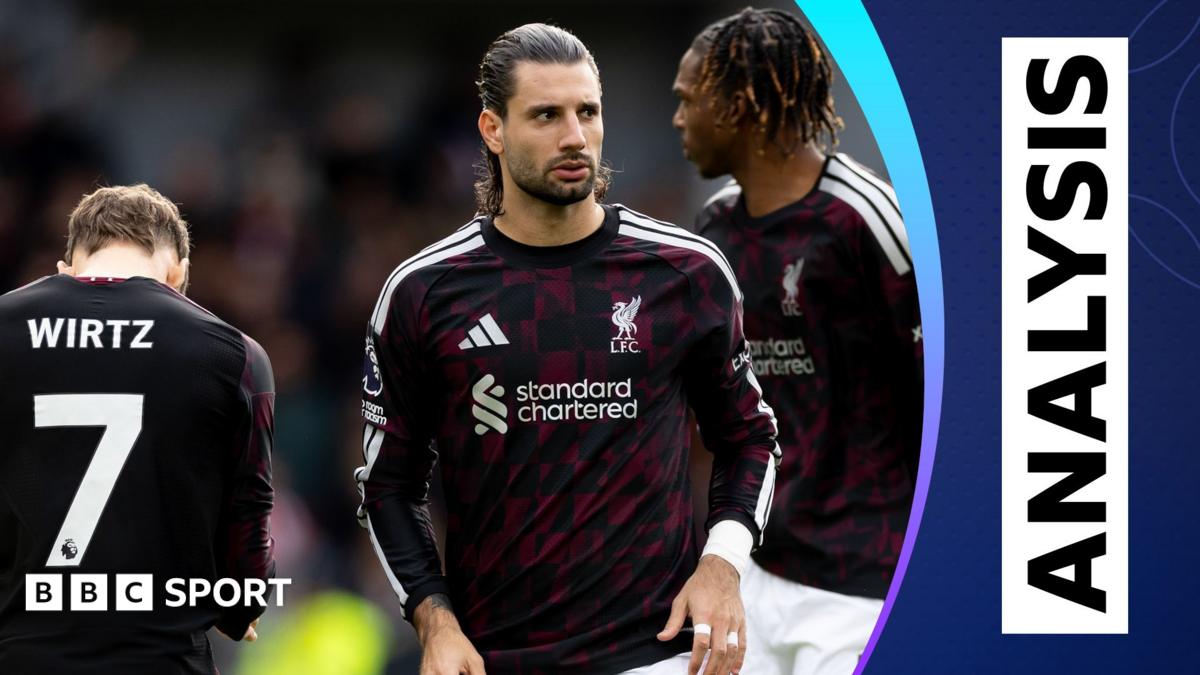 Why Liverpool Are Still 'Too Easy' to Play Against After Brentford Win